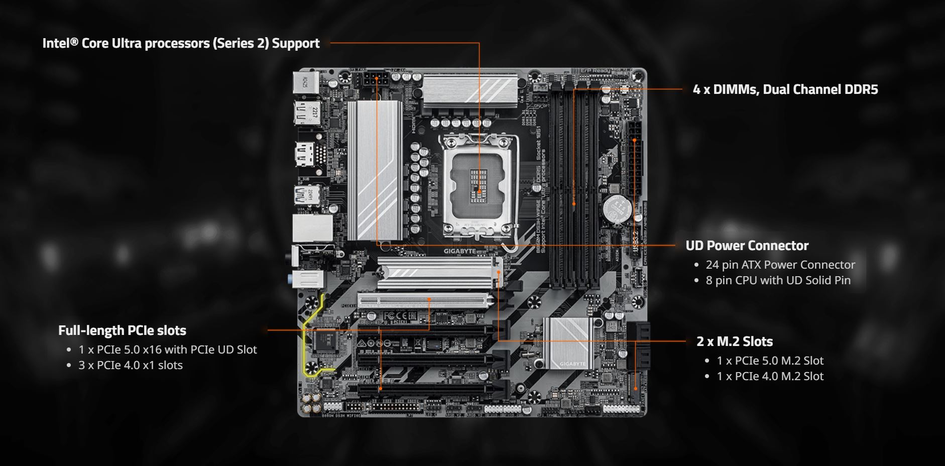 GIGABYTE B860M DS3H WIFI6E Intel Core Ultra (Series 2) LGA 1851